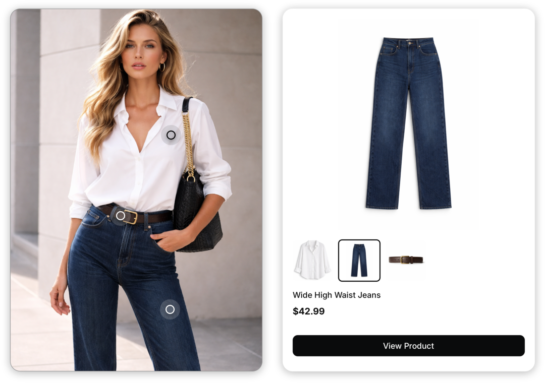 Shop the Look preview